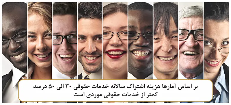 استخدام وکلای پایه یک دادگستری در شرکت ها