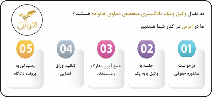 خدمات وکیل خانواده اترس
