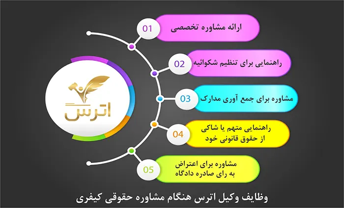 وظایف مشاوره حقوقی کیفری اترس