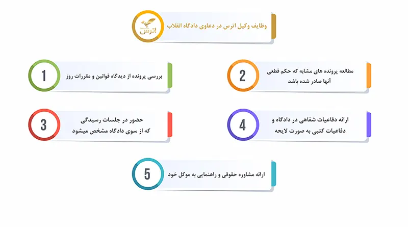 وکیل دادگاه انقلاب اترس