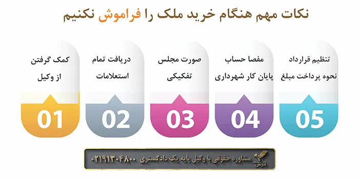 مهم تریت نکات هنگام خرید ملک و املاک